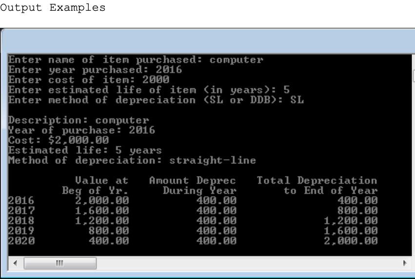 Output Examples
Enter name of item purchased: computer
Enter year purchased: 2016
Enter cost of item: 2000
Enter estimated life of item (in years): 5
Enter method of depreciation (SL or DDB>: SL
Description: computer
Year of purchase: 2016
Cost: $2,000.00
Estimated life: 5 years
Method of depreciation: straight-line
2016
2017
2018
2019
2020
Value at
Beg of Yr.
2,000.00
1,600.00
1,200.00
800.00
400.00
Amount Deprec
During Year
400.00
400.00
400.00
400.00
400.00
Total Depreciation
to End of Year
400.00
800.00
1,200.00
1,600.00
2,000.00
