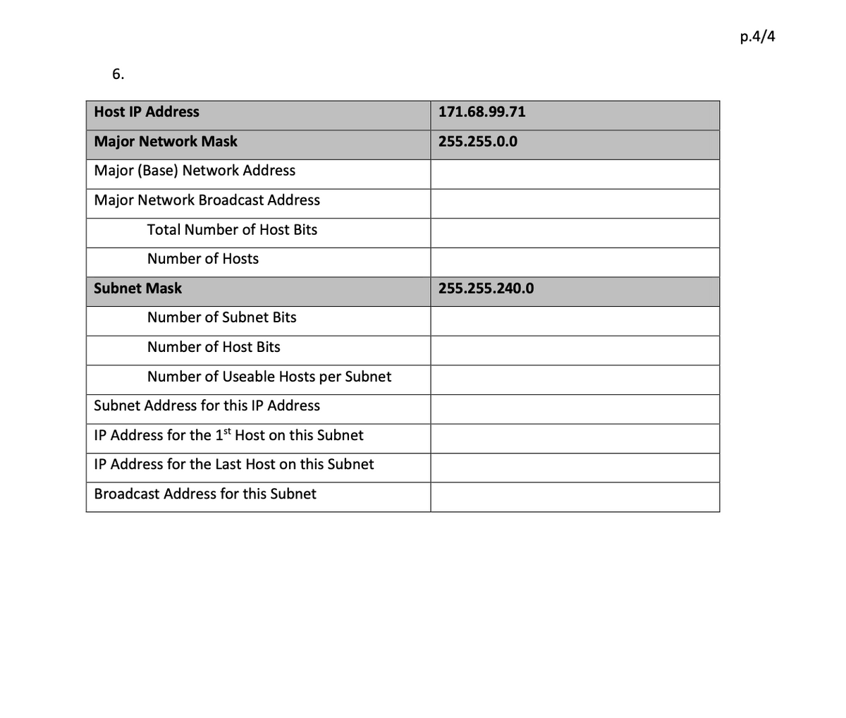 p.4/4
6.
Host IP Address
171.68.99.71
Major Network Mask
255.255.0.0
Major (Base) Network Address
Major Network Broadcast Address
Total Number of Host Bits
Number of Hosts
Subnet Mask
255.255.240.0
Number of Subnet Bits
Number of Host Bits
Number of Useable Hosts per Subnet
Subnet Address for this IP Address
IP Address for the 1st Host on this Subnet
IP Address for the Last Host on this Subnet
Broadcast Address for this Subnet
