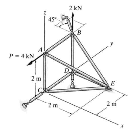 ### Analysis of a 3D Truss Structure Under Load

In this diagram, a 3D truss structure is depicted with various forces and dimensions provided for analysis. Let's go through the details of this structure step by step.

#### Structure Configuration:
- The truss consists of six members connected at five nodes: A, B, C, D, and E.
- The base of the truss forms a right-angled triangle on the \(x\)-\(y\) plane with the following points:
  - Point C at the origin (0, 0, 0)
  - Point E at coordinates (2 m, 2 m, 0)
  - Point D at coordinates (2 m, 0, 0)
- Points A and B are elevated above the base with heights specified along the \(z\)-axis.

#### Dimensions:
- The length of member CD is 2 meters along the \(x\)-axis.
- The vertical distance from C to A along the \(z\)-axis is 2 meters.
- The horizontal distance from E to B along the \(y\)-axis is 2 meters.

#### Applied Forces:
- A force \(P = 4 \text{kN}\) is applied horizontally to node A in the negative \(x\) direction.
- A vertical force of \(2 \text{kN}\) is applied upwards at node B.
- The same node B is subjected to an additional force which makes an angle of \(45^\circ\) with the \(z\)-axis in the \(x\)-\(z\) plane.

#### Coordinates:
- Node A (\(0,0,2\))
- Node B (\(0,2,2\))
- Node C (\(0,0,0\))
- Node D (\(2,0,0\))
- Node E (\(2,2,0\))

### Diagram Explanation
This detailed structural diagram is typical for demonstrating the principles of static equilibrium in engineering mechanics. Here are the notable points for further analysis:
1. **Joint Analysis**: Each joint where members meet must satisfy equilibrium conditions. At joints, the sum of all forces in each of the \(x\), \(y\), and \(z\) directions must be zero.
2. **Method of Joints**: Utilizing the method of joints, each joint can be isolated to analyze the forces acting through each member connected to it