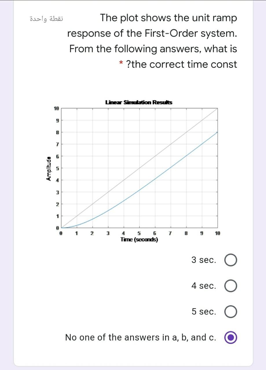 نقطة واحدة
The plot shows the unit ramp
response of the First-Order system.
From the following answers, what is
?the correct time const
Linear Simullation Results
10
5
3
2
1
1
6
10
Time (seconds)
3 sec. O
4 sec. O
5 sec. O
No one of the answers in a, b, and c.
Amplltude
