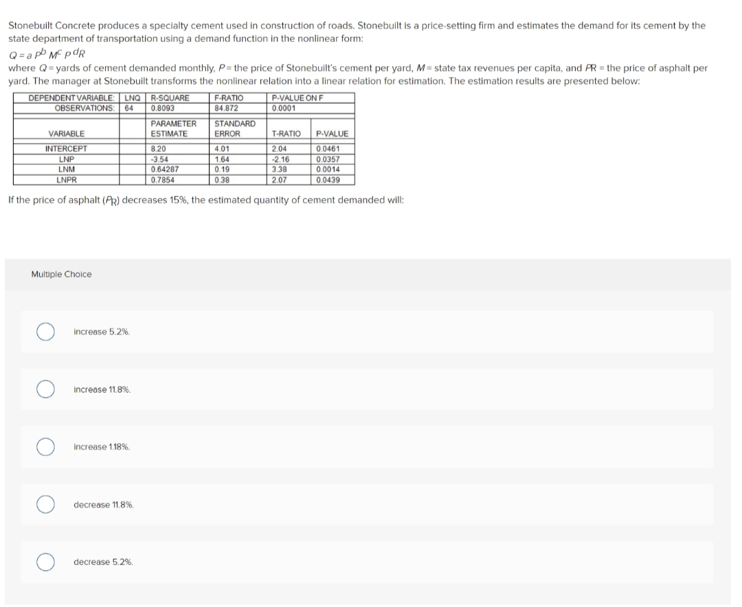 Stonebuilt Concrete produces a specialty cement used in construction of roads. Stonebuilt is a price-setting firm and estimates the demand for its cement by the
state department of transportation using a demand function in the nonlinear form:
Q = a pb M pdr
where Q= yards of cement demanded monthly, P= the price of Stonebuilt's cement per yard, M= state tax revenues per capita, and PR = the price of asphalt per
yard. The manager at Stonebuilt transforms the nonlinear relation into a linear relation for estimation. The estimation results are presented below:
F-RATIO
84.872
STANDARD
P-VALUE ON F
DEPENDENT VARIABLE: LNQ R-SQUARE
OBSERVATIONS: 64
0.8093
0.0001
PARAMETER
VARIABLE
ESTIMATE
ERROR
T-RATIO
P-VALUE
INTERCEPT
LNP
2.04
-2.16
3.38
0.0461
0.0357
0.0014
0.0439
8.20
4.01
-3.54
0.64287
0.7854
1.64
LNM
0.19
LNPR
0.38
2.07
If the price of asphalt (PR) decreases 15%, the estimated quantity of cement demanded will:
Multiple Choice
increase 5.2%.
increase 11.8%.
increase 1.18%.
decrease 11.8%.
decrease 5.2%.
