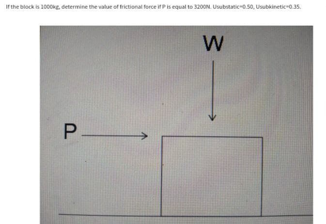 If the block is 1000kg, determine the value of frictional force if P is equal to 3200N. Usubstatic-0.50, Usubkinetic-0.35.
W