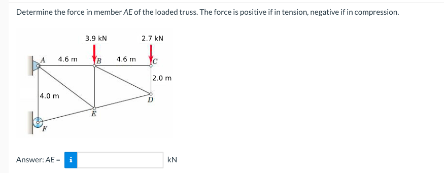 Determine the force in member AE of the loaded truss. The force is positive if in tension, negative if in compression.
4.6 m
4.0 m
Answer: AE = i
3.9 KN
B
4.6 m
2.7 KN
2.0 m
kN