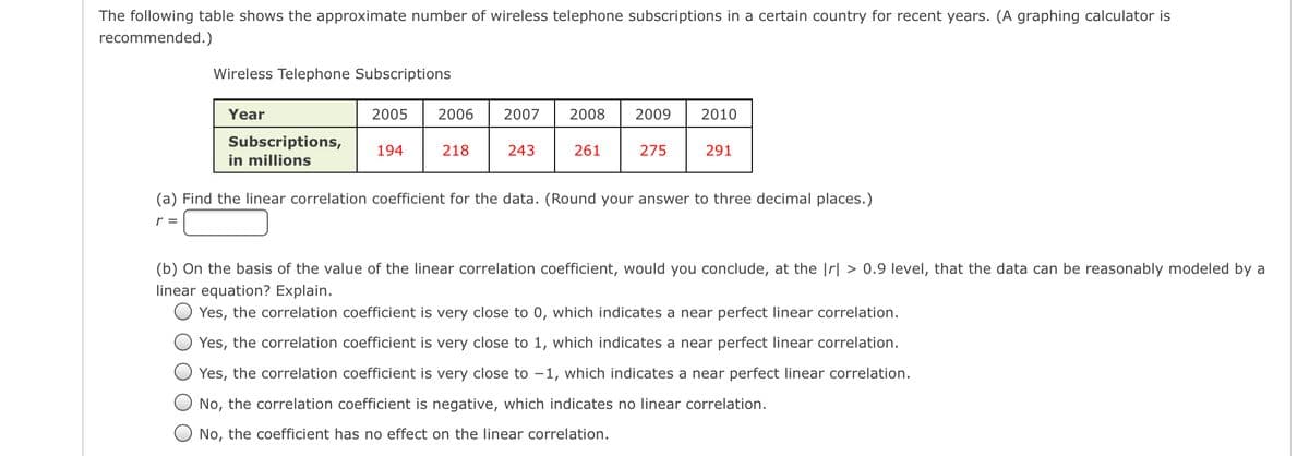 The following table shows the approximate number of wireless telephone subscriptions in a certain country for recent years. (A graphing calculator is
recommended.)
Wireless Telephone Subscriptions
Year
2005
2006
2007
2008
2009
2010
Subscriptions,
in millions
194
218
243
261
275
291
(a) Find the linear correlation coefficient for the data. (Round your answer to three decimal places.)
r =
(b) On the basis of the value of the linear correlation coefficient, would you conclude, at the |r| > 0.9 level, that the data can be reasonably modeled by a
linear equation? Explain.
O Yes, the correlation coefficient is very close to 0, which indicates a near perfect linear correlation.
Yes, the correlation coefficient is very close to 1, which indicates a near perfect linear correlation.
Yes, the correlation coefficient is very close to –1, which indicates a near perfect linear correlation.
No, the correlation coefficient is negative, which indicates no linear correlation.
No, the coefficient has no effect on the linear correlation.
