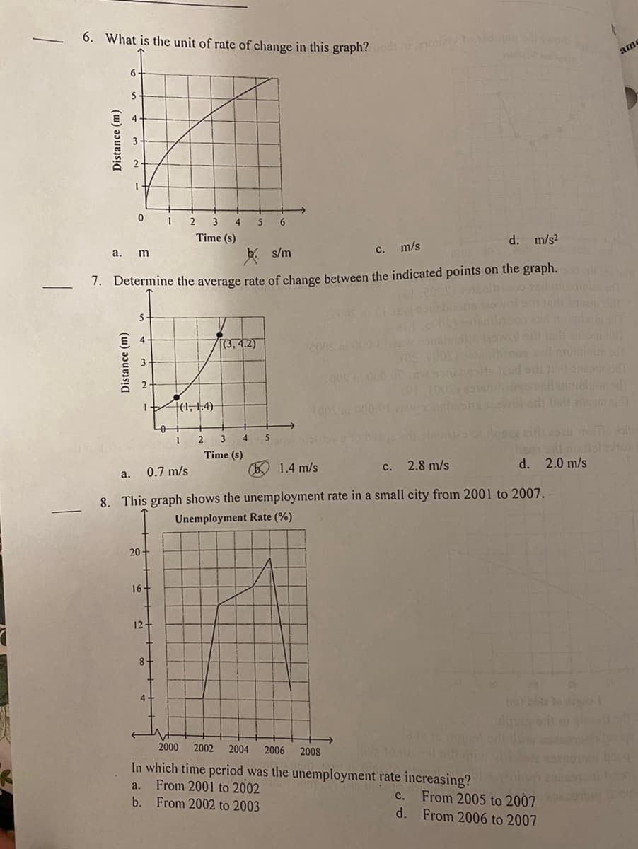 6. What is the unit of rate of change in this graph? o armotary to nadown at
Distance (m)
I
a. m
Distance (m)
0
a.
1
d. m/s²
bs/m
c. m/s
7. Determine the average rate of change between the indicated points on the graph.
20+
16+
12
I
8-
4
0
2 3 4
Time (s)
(1,-1:4)
1
2
5
(3,4.2)
4
Time (s)
0.7 m/s
1.4 m/s
d. 2.0 m/s
8. This graph shows the unemployment rate in a small city from 2001 to 2007.
Unemployment Rate (%)
6
5
C.
2.8 m/s
2000 2002 2004 2006 2008
In which time period was the unemployment rate increasing?
a. From 2001 to 2002
b. From 2002 to 2003
C.
d.
asau off soile
dquay at ai
From 2005 to 2007
From 2006 to 2007
ame
bava:
hasn'
ont boog