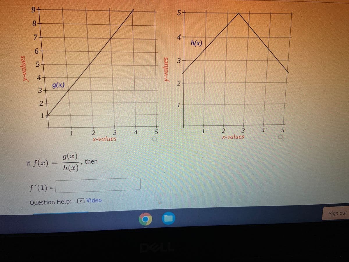 y-values
9+
8.
6-
5-
4-
3
2
If f(x)
g(x)
2
3
x-values
1
g(x)
then
h(x)
f'(1) =
Question Help: Video
4
-
5
y-values
DELL
4-
3
2
h(x)
1
2
3
x-values
4
LO
5
Q
Sign out