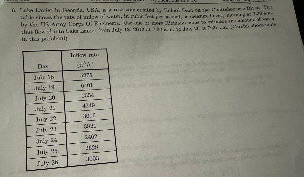 6. Lake Lanier in Georgia, USA, is a reservoir created by Buford Dam on the Chattahoochee River. The
table shows the rate of inflow of water, in cubic feet per second, as measured every morning at 7:30 a.m.
by the US Army Corps Of Engineers. Use one or more Riemann sums to estimate the amount of water
that flowed into Lake Lanier from July 18, 2013 at 7:30 a.m. to July 26 at 7:30 a.m. (Careful about units
in this problem!)
Day
July 18
July 19
July 20
July 21
July 22
July 23
July 24
July 25
July 26
Inflow rate
(ft³/s)
5275
6401
2554
4249
3016
3821
2462
2628
3003
(S)