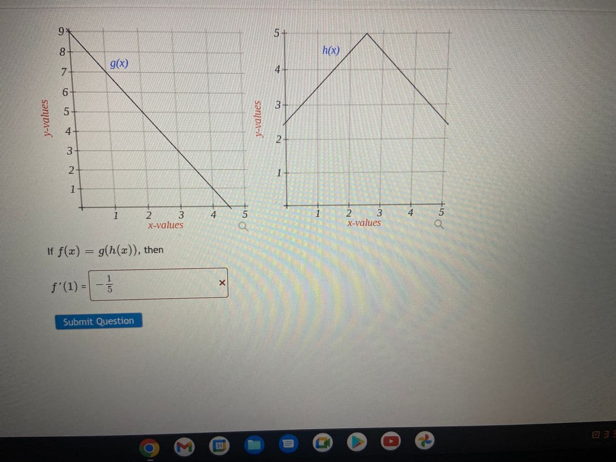 y-values
91
8
7-
6
5
4-
3
2
1
g(x)
f'(1) =
1
7.
If f(x) = g(h(x)), then
1
2
3
x-values
Submit Question
4
31
UIT
5
a
Sand-
5
3
1
WINTE
h(x)
2 3
x-values
4 5
Dut
€
a