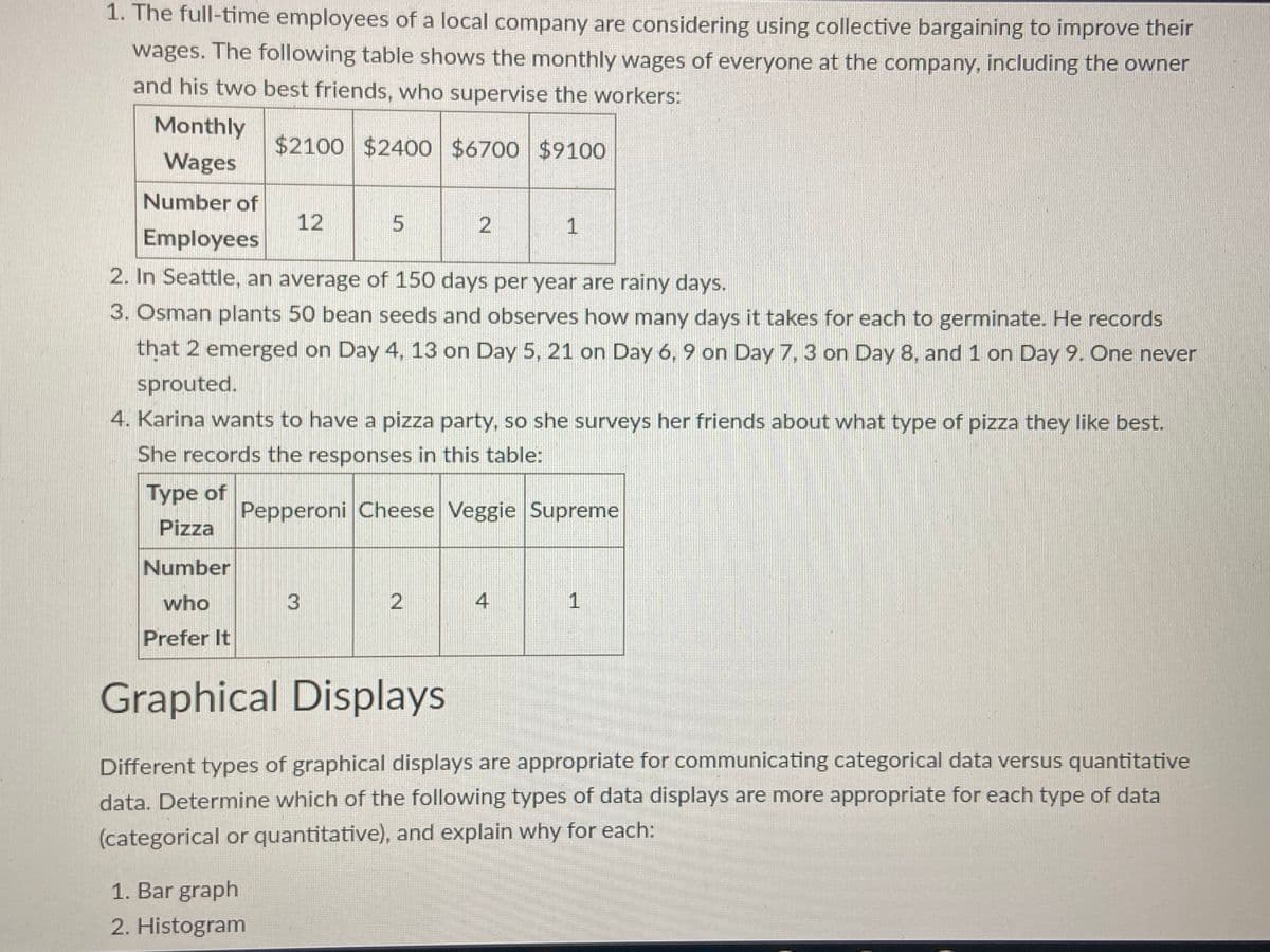 1. The full-time employees of a local company are considering using collective bargaining to improve their
wages. The following table shows the monthly wages of everyone at the company, including the owner
and his two best friends, who supervise the workers:
$2100 $2400
$6700 $9100
Monthly
Wages
Number of
Employees
2. In Seattle, an average of 150 days per year are rainy days.
3. Osman plants 50 bean seeds and observes how many days it takes for each to germinate. He records
that 2 emerged on Day 4, 13 on Day 5, 21 on Day 6, 9 on Day 7, 3 on Day 8, and 1 on Day 9. One never
sprouted.
Number
who
Prefer It
12
5
4. Karina wants to have a pizza party, so she surveys her friends about what type of pizza they like best.
She records the responses in this table:
Type of
Pepperoni Cheese Veggie Supreme
Pizza
3
1. Bar graph
2. Histogram
2
Graphical Displays
2
1
4
1
Different types of graphical displays are appropriate for communicating categorical data versus quantitative
data. Determine which of the following types of data displays are more appropriate for each type of data
(categorical or quantitative), and explain why for each: