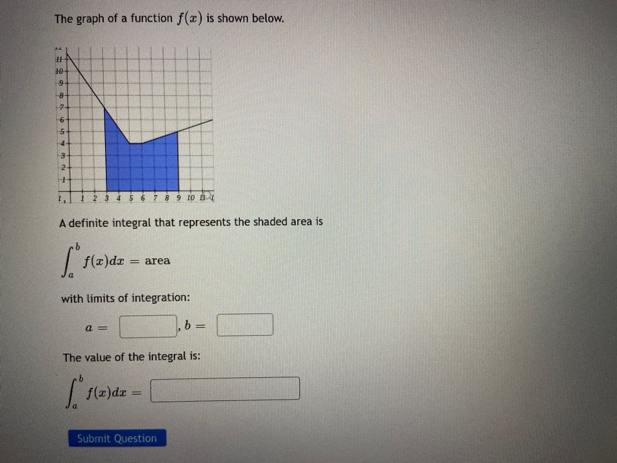 The graph of a function f(x) is shown below.
9
8
7
6
4
3
2
4
1 2 3 4 5 6 7 8 9 10 11 1
A definite integral that represents the shaded area is
1
for f(x)
with limits of integration:
f(x) dx
The value of the integral is:
[²1(20
f(x)dx
b
Submit Question