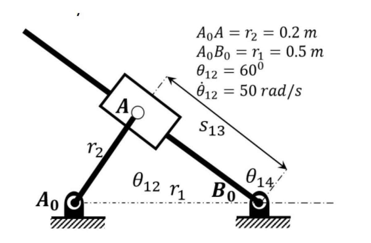 %3D
A‚A = r2 = 0.2 m
%3|
A‚Bo = r¡ = 0.5 m
60°
012 =
012 = 50 rad/s
AC
S13
r2
O14
Bo
