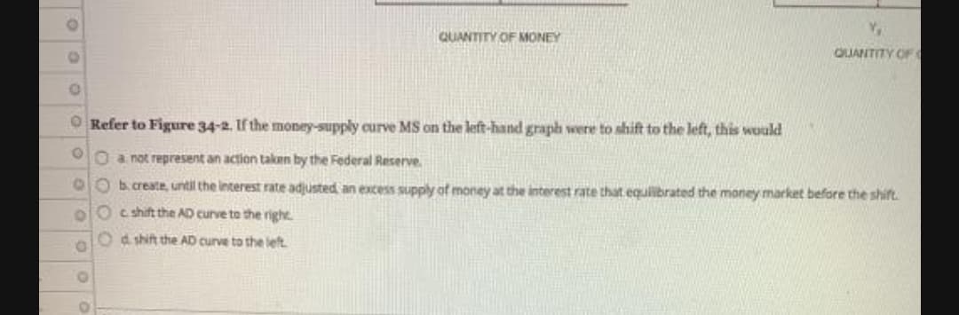 QUANTITY OF MONEY
QUANTITY OF
O Refer to Figure 34-2. If the money-supply curve MS on the left-hand graph were to shift to the left, this would
Oa not represent an action taken by the Federal Reserve.
9O b.create, until the interest rate adjusted an excess supply of money at the interest rate that equlibrated the money market before the shift.
O c shift the AD curve to the right
O d shift the AD curve to the left.
O oo O O
