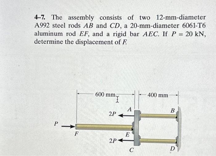 4-7. The assembly consists of two 12-mm-diameter
A992 steel rods AB and CD, a 20-mm-diameter 6061-T6
aluminum rod EF, and a rigid bar AEC. If P = 20 kN,
determine the displacement of F.
P
F
600 mm:
2P
2P
A
E
C
400 mm
B
D