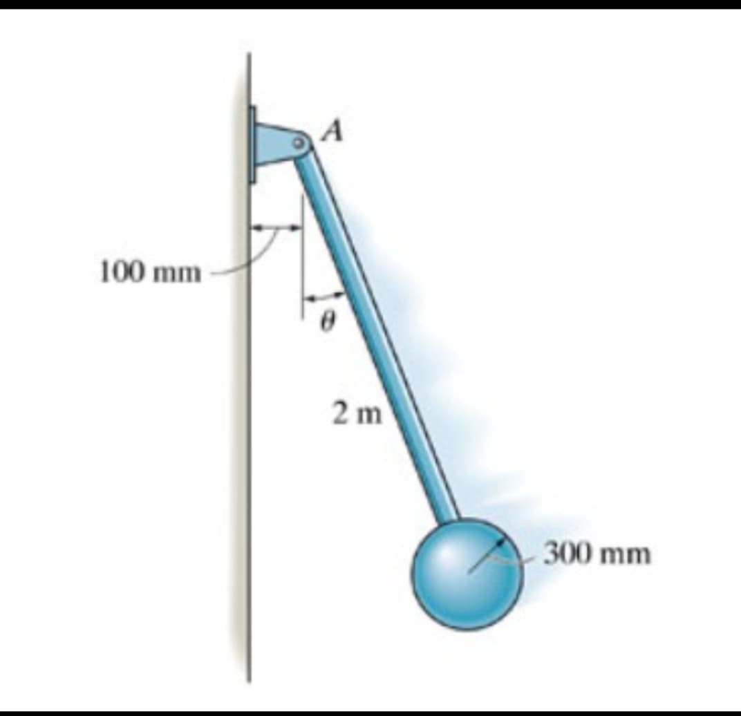 100 mm
2 m
300 mm