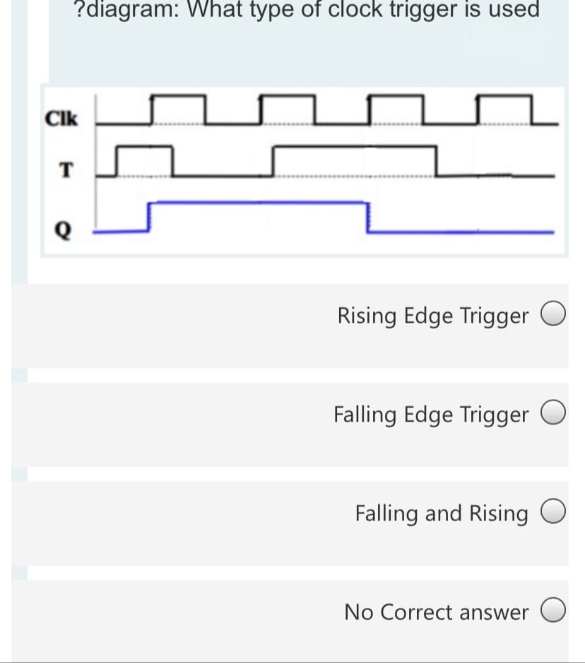 ?diagram: What type of clock trigger is used
CIK
T
Q
Rising Edge Trigger O
Falling Edge Trigger O
Falling and Rising O
No Correct answer O