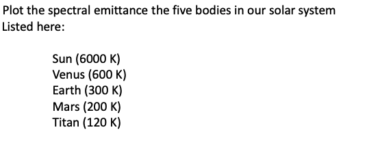 Plot the spectral emittance the five bodies in our solar system
Listed here:
Sun (6000 K)
Venus (600 K)
Earth (300 K)
Mars (200 K)
Titan (120 K)
