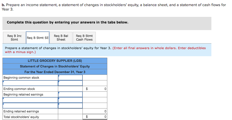 b. Prepare an income statement, a statement of changes in stockholders' equity, a balance sheet, and a statement of cash flows for
Year 3.
Complete this question by entering your answers in the tabs below.
Req B Inc
Req B Stmt SE Req B Bal
Sheet
Req B Stmt
Cash Flows
Stmt
Prepare a statement of changes in stockholders' equity for Year 3. (Enter all final answers in whole dollars. Enter deductibles
with a minus sign.)
LITTLE GROCERY SUPPLIER (LGS)
Statement of Changes in Stockholders' Equity
For the Year Ended December 31, Year 3
Beginning common stock
Ending common stock
Beginning retained earnings
Ending retained earnings
Total stockholders' equity
%24
