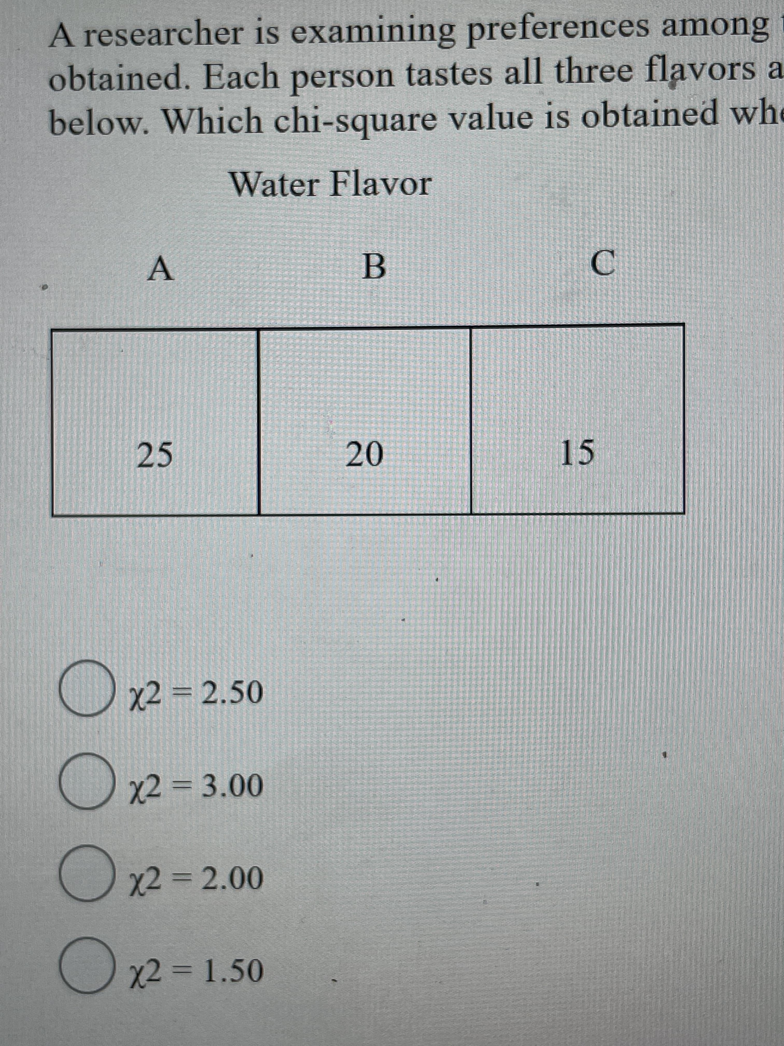 A researcher is examining preferences among
obtained. Each person tastes all three flavors a
below. Which chi-square value is obtained whe
Water Flavor
B.
25
15
Ox2 = 2.50
O x2 = 3.00
x2%3D2.00
x2% D1.50
