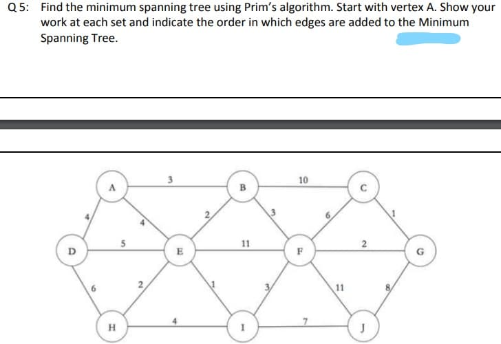 Q 5: Find the minimum spanning tree using Prim's algorithm. Start with vertex A. Show your
work at each set and indicate the order in which edges are added to the Minimum
Spanning Tree.
10
B
5
D
11
E
F
G
11
H
J
2.
%3D
%3D
2.
2.
