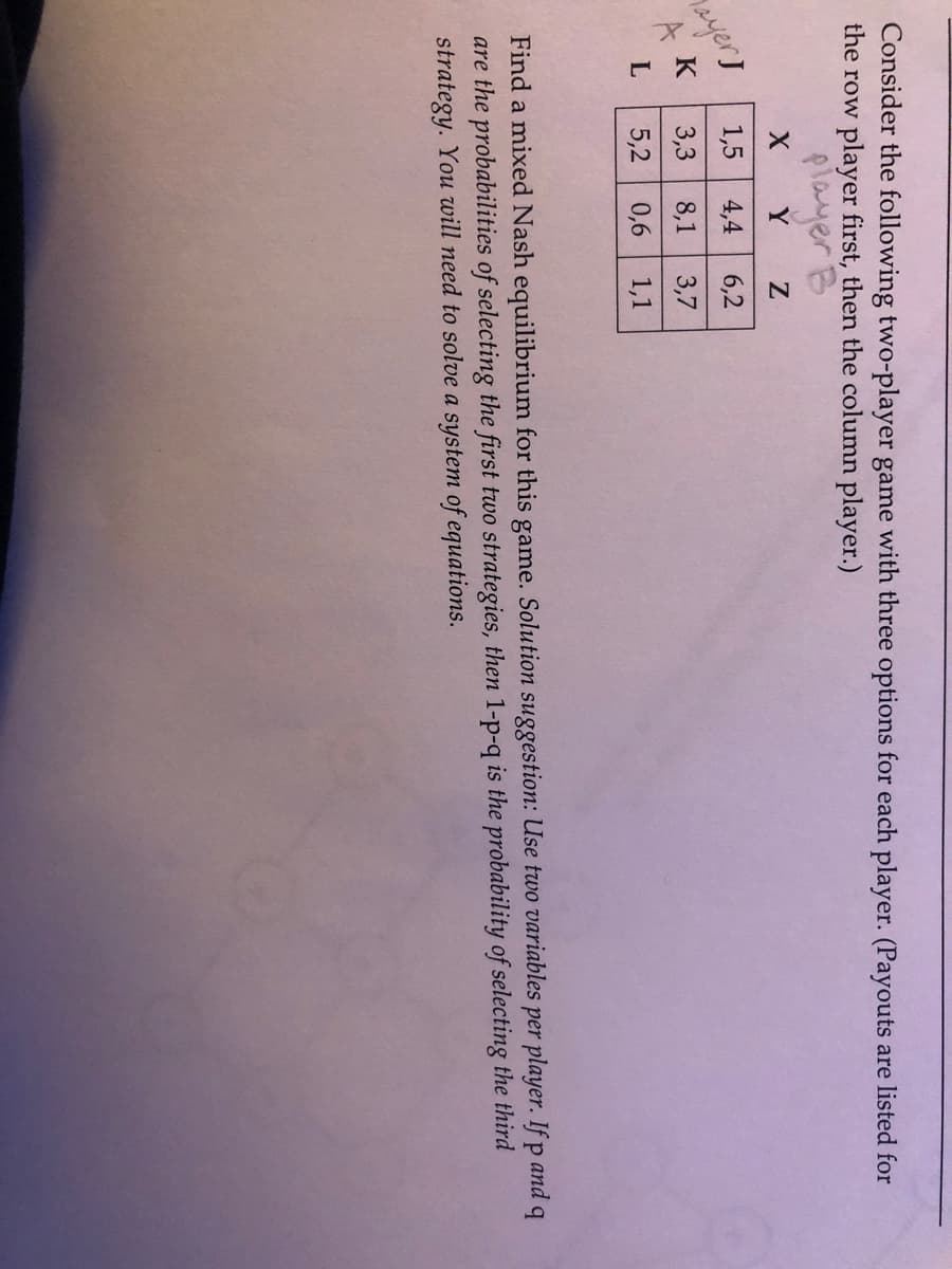 Consider the following two-player game with three options for each player. (Payouts are listed for
the row player first, then the column player.)
player
Y
layery
3,3
A
1,5
4,4
6,2
K
8,1
3,7
5,2
0,6
1,1
Find a mixed Nash equilibrium for this game. Solution suggestion: Use two variables per player. If p and
are the probabilities of selecting the first two strategies, then 1-p-q is the probability of selecting the third
strategy. You will need to solve a system of equations.

