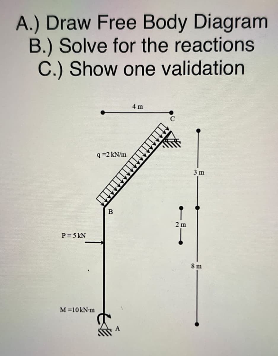 A.) Draw Free Body Diagram
B.) Solve for the reactions
C.) Show one validation
P=5kN
M=10kN-m
37
q=2 kN/m
4 m
B
2 m
8 m
3 m