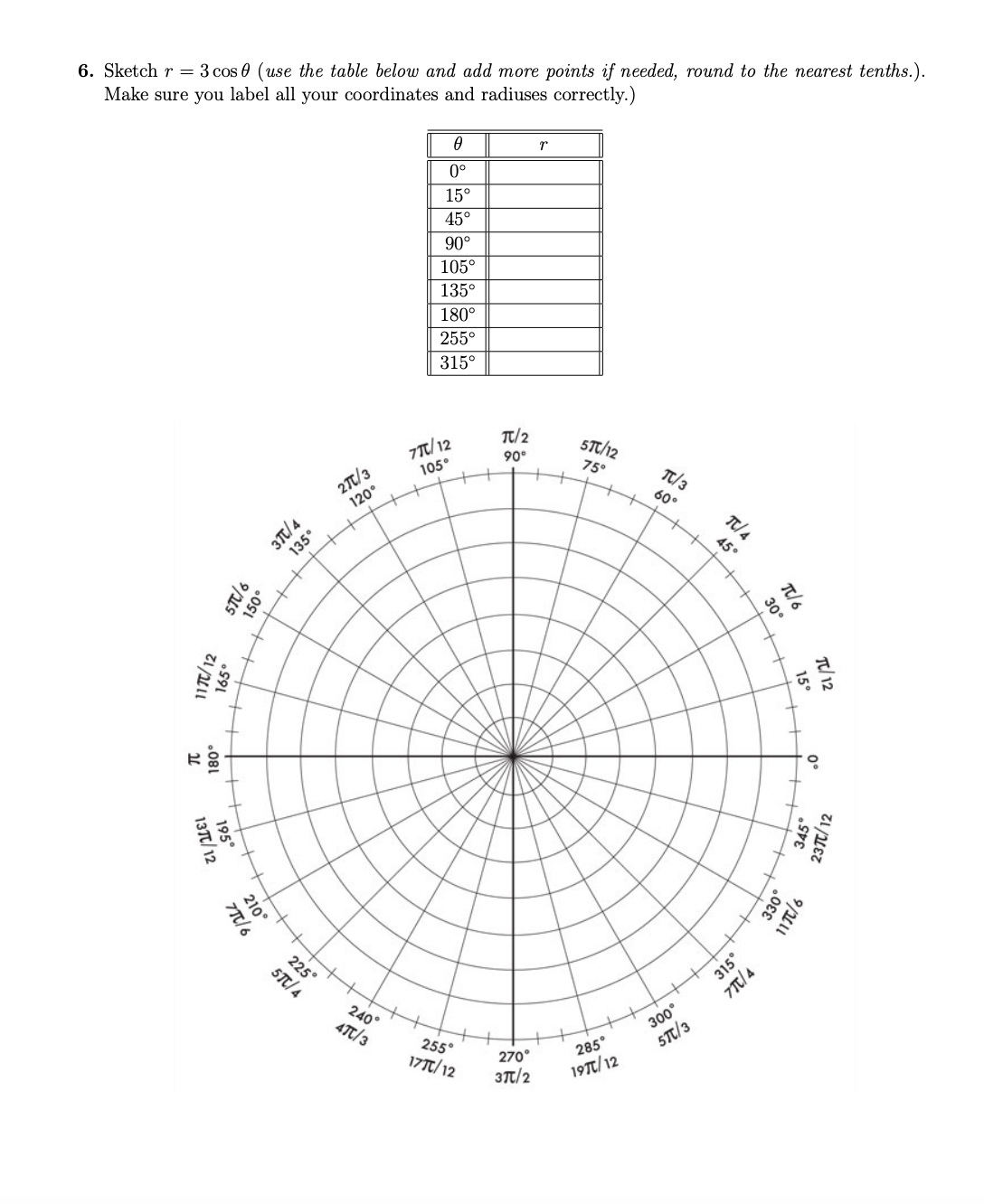 Sketch r = 3 cos 0 (use the table below and add more points if needed, round to the nearest tenths.).
Make sure you label all your coordinates and radiuses correctly.)
0°
15°
45°
90°
105°
135°
180°
255°
315°
Te/2
5T/12
7T/12
105°
90°
75°
T/3
27t/3
120°
60°
Tt/ 4
45°
225°
5TT/4
240°
4Tt/3
300°
5T/3
255
17T/12
285°
270°
19TT/12
3Tt/2
30°
Tt/12
15°
0°
237t/12
345°
135
9/19
9/111
150°
330°
+++
315°
/Lנןיז
165°
11TT/12
.081
195°
13T/12
210°
