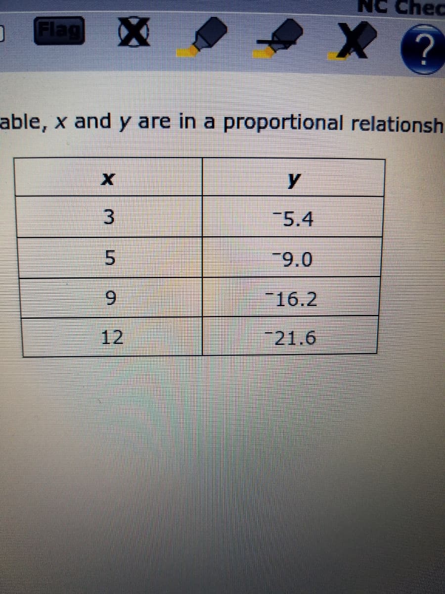 NC Chec
Flag X
?
able, x and y are in a proportional relationsh
y
3
-5.4
5.
-9.0
9
16.2
12
21.6
