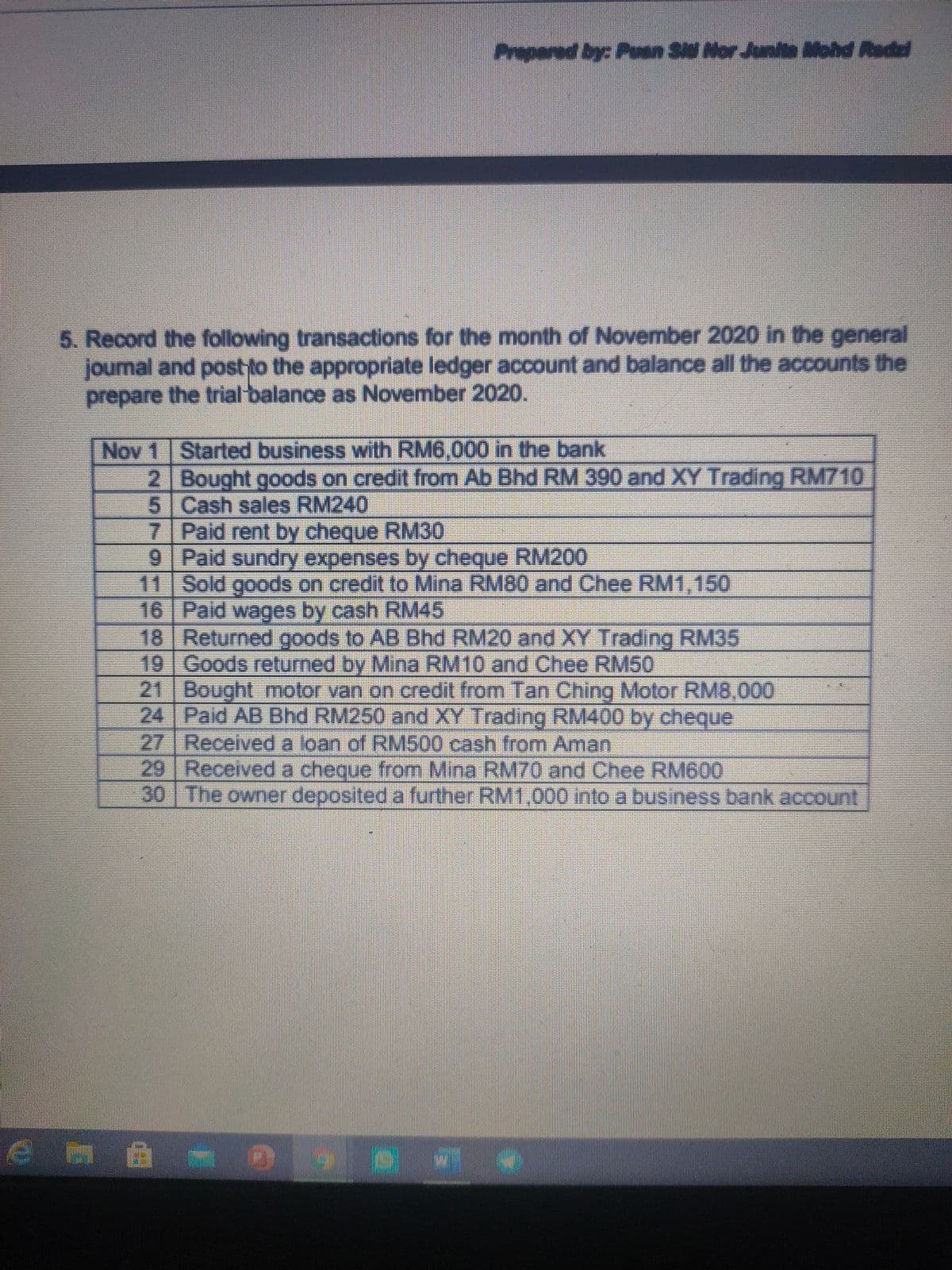 Prepered by: Puen S Mor Junite Mohd Radel
5. Record the following transactions for the month of November 2020 in the general
joumal and post to the appropriate ledger account and balance all the accounts the
prepare the trial balance as November 202o.
Nov 1 Started business with RM6,000 in the bank
2 Bought goods on credit from Ab Bhd RM 390 and XY Trading RM710
5 Cash sales RM240
7 Paid rent by cheque RM30
9 Paid sundry expenses by cheque RM200
11 Sold goods on credit to Mina RM80 and Chee RM1,150
16 Paid wages by cash RM45
18 Returned goods to AB Bhd RM20 and XY Trading RM35
19 Goods returned by Mina RM10 and Chee RM50
21 Bought motor van on credit from Tan Ching Motor RM8,000
24 Paid AB Bhd RM250 and XY Trading RM400 by cheque
27 Received a loan of RM500 cash from Aman
29 Received a cheque from Mina RM70 and Chee RM600
30 The owner deposited a further RM1,000 into a business bank account
e m曲
