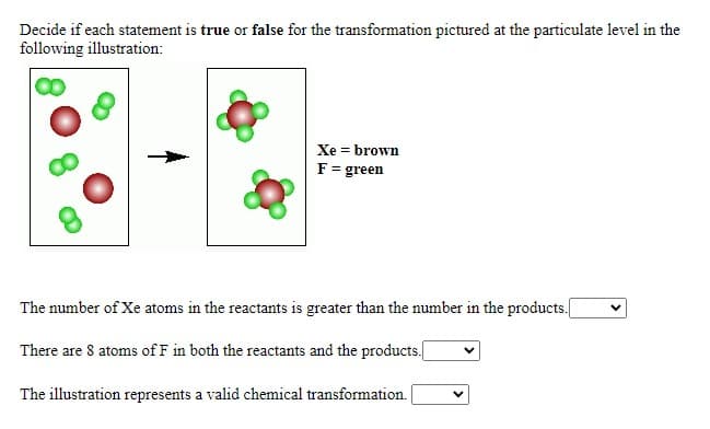 Decide if each statement is true or false for the transformation pictured at the particulate level in the
following illustration:
Xe = brown
F= green
The number of Xe atoms in the reactants is greater than the number in the products.|
There are 8 atoms of F in both the reactants and the products./
The illustration represents a valid chemical transformation.
