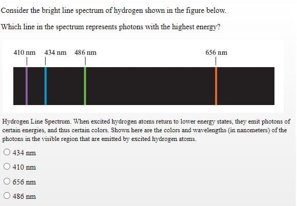 Consider the bright line spectrum of hydrogen shown in the figure below.
Which line in the spectrum represents photons with the highest energy?
410 nm 434 nm 486 nm
656 nm
Hydrogen Line Spectrum. When excited hydrogen atoms return to lower energy states, they emit photons of
certain energies, and thus certain colors. Shown here are the colors and wavelengths (in nanometers) of the
photons in the visible region that are emitted by excited hyárogen atoms.
O 434 nm
O 410 nm
656 nm
O 486 nm
