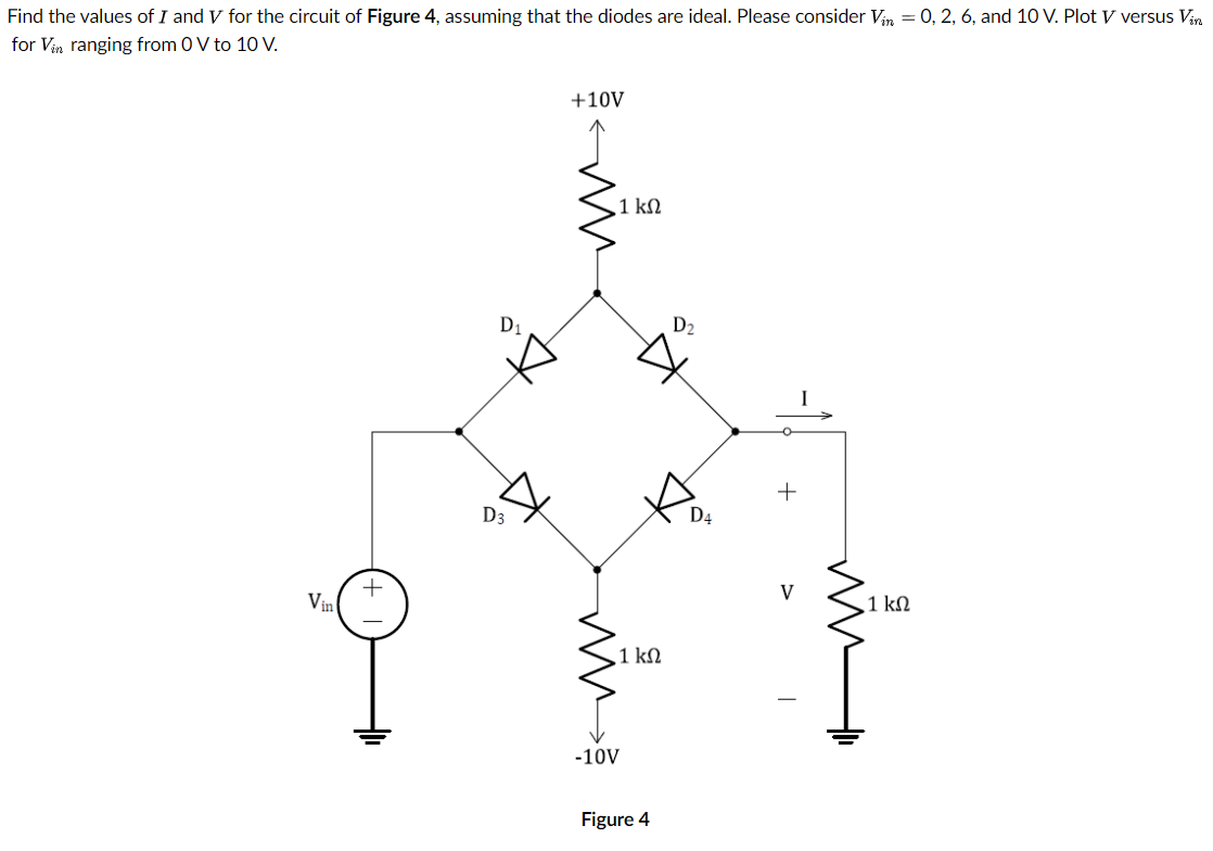 Find the values of I and V for the circuit of Figure 4, assuming that the diodes are ideal. Please consider Vin = 0, 2, 6, and 10 V. Plot V versus Vin
for Vin ranging from 0 V to 10 V.
+10V
1 kN
D2
D3
D4
V
Vin
1 k.
1 kN
-10V
Figure 4
