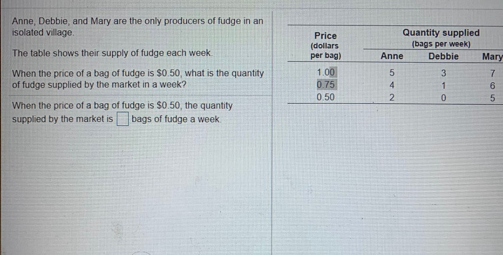 Anne, Debbie, and Mary are the only producers of fudge in an
isolated village.
Price
(dollars
per bag)
Quantity supplied
(bags per week)
The table shows their supply of fudge each week.
Anne
Debbie
Mary
1.00
When the price of a bag of fudge is $0.50, what is the quantity
of fudge supplied by the market in a week?
7
0.75
4
6.
0.50
When the price of a bag of fudge is $0.50, the quantity
supplied by the market is
bags of fudge a week.
