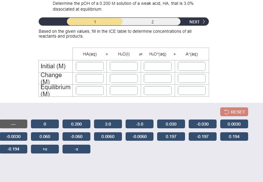 Determine the pOH of a 0.200 M solution of a weak acid, HA, that is 3.0%
dissociated at equilibrium.
1
2
NEXT >
Based on the given values, fill in the ICE table to determine concentrations of all
reactants and products.
HA(aq)
H:O(1)
H:O"(aq)
A"(aq)
Initial (M)
Change
(M)
Equilibrium
(M)
5 RESET
0.200
3.0
-3.0
0.030
-0.030
0.0030
-0.0030
0.060
-0.060
0.0060
-0.0060
0.197
-0.197
0.194
-0.194
+x
-X
