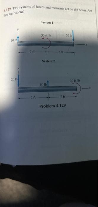 4129 Two systems of forces and moments act on the beam. Are
they equivalent?
10 lb
20 lb
-2 ft.
-2 ft-
System 1
50 ft-lb
System 2
10 16
2 ft
-2 ft
Problem 4.129
20 lb
30 ft-lb