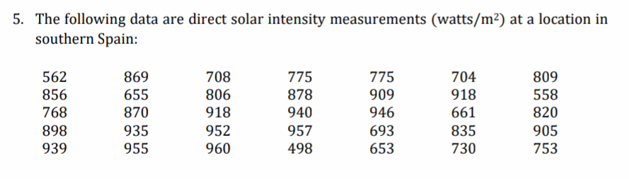 5. The following data are direct solar intensity measurements (watts/m²) at a location in
southern Spain:
562
869
708
775
775
704
809
856
655
806
878
909
918
558
768
870
918
940
946
661
820
898
935
952
957
693
835
905
939
955
960
498
653
730
753
