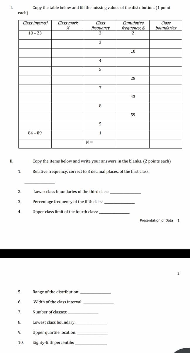 I.
Copy the table below and fill the missing values of the distribution. (1 point
each)
Class interval
Class mark
Class
Cumulative
Class
boundaries
frequency
frequency, fe
18 - 23
3
10
4
25
7
43
59
84 - 89
1
N =
II.
Copy the items below and write your answers in the blanks. (2 points each)
1.
Relative frequency, correct to 3 decimal places, of the first class:
2.
Lower class boundaries of the third class:
3.
Percentage frequency of the fifth class:
4.
Upper class limit of the fourth class:
Presentation of Data
1
2.
5.
Range of the distribution:
6.
Width of the class interval:
7.
Number of classes:
8.
Lowest class boundary:
9.
Upper quartile location:
10.
Eighty-fifth percentile:
