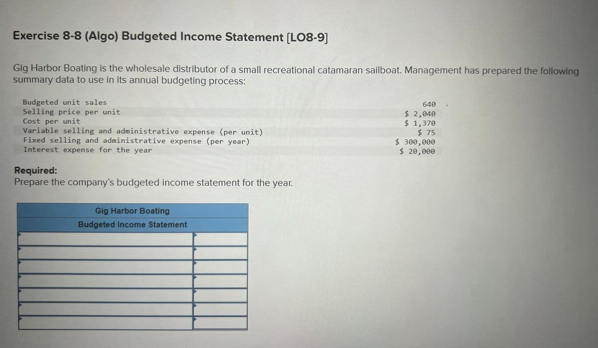 Exercise 8-8 (Algo) Budgeted Income Statement [LO8-9]
Gig Harbor Boating is the wholesale distributor of a small recreational catamaran sailboat. Management has prepared the following
summary data to use in its annual budgeting process:
Budgeted unit sales
640
•
Selling price per unit
Cost per unit
Variable selling and administrative expense (per unit)
Fixed selling and administrative expense (per year)
Interest expense for the year
Required:
Prepare the company's budgeted income statement for the year.
Gig Harbor Boating
Budgeted Income Statement
$ 2,040
$ 1,370
$ 75
$ 300,000
$ 20,000