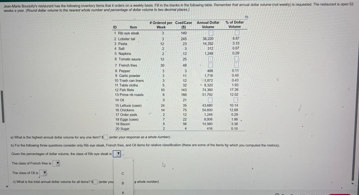 Jean-Marie Bourjolly's restaurant has the following inventory items that it orders on a weekly basis. Fill in the blanks in the following table. Remember that annual dollar volume (not weekly) is requested. The restaurant is open 52
weeks a year. (Round dollar volume to the nearest whole number and percentage of dollar volume to two decimal places.)
The class of French fries is
The class of Oil is
ID
Item
1 Rib eye steak
2
3 Pasta
4 Salt
5 Napkins
6 Tomato sauce
c) What is the total annual dollar volume for all items? $
Lobster tail
(enter you
7
8 Pepper
9 Garlic powder
10 Trash can liners
11 Table cloths
12 Fish filets
13 Prime rib roasts
14 Oil
15 Lettuce (case)
16 Chickens
17 Order pads
18 Eggs (case)
19 Bacon
20 Sugar
French fries
C
♥
B
# Ordered per Cost/Case
Week
($)
3
140
245
23
3
12
25
A
NOENEN was du w w w 8 N N N N w W
a whole number).
3
12
2
12
30
3
3
3
5
10
6
3
24
14
7
2
48
3
11
12
32
143
166
21
35
75
12
22
56
4
4
Annual Dollar
Volume
a) What is the highest annual dollar volume for any one item? $
(enter your response as a whole number).
b) For the following three questions consider only Rib eye steak, French fries, and Oil items for relative classification (these are some of the items for which you computed the metrics).
Given the percentages of dollar volume, the class of Rib eye steak is
38,220
14,352
312
1,248
468
1,716
1,872
8,320
74,360
51,792
*.
43,680
54,600
1,248
8,008
14,560
416
% of Dollar
Volume
8.87
3.33
0.07
0.29
0.11
0.40
0.43
1.93
17.26
12.02
10.14
12.68
0.29
1.86.
3.38
0.10