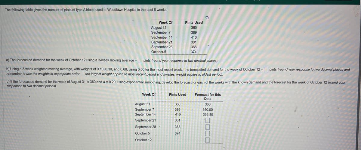 The following table gives the number of pints of type A blood used at Woodlawn Hospital in the past 6 weeks:
Week Of
August 31
September 7
September 14
September 21
September 28
October 5
-
a) The forecasted demand for the week of October 12 using a 3-week moving average =
pints (round your response to two decimal places).
b) Using a 3-week weighted moving average, with weights of 0.10, 0.30, and 0.60, using 0.60 for the most recent week, the forecasted demand for the week of October 12 = pints (round your response to two decimal places and
remember to use the weights in appropriate order the largest weight applies to most recent period and smallest weight applies to oldest period.)
Week Of
c) If the forecasted demand for the week of August 31 is 360 and a = 0.20, using exponential smoothing, develop the forecast for each of the weeks with the known demand and the forecast for the week of October 12 (round your
responses to two decimal places).
August 31
September 7
September 14
September 21
September 28
October 5
October 12
Pints Used
360
389
Pints Used
360
389
410
381
368
374
410
381
368
374
I
Forecast for this
Date
360
360.00
365.80