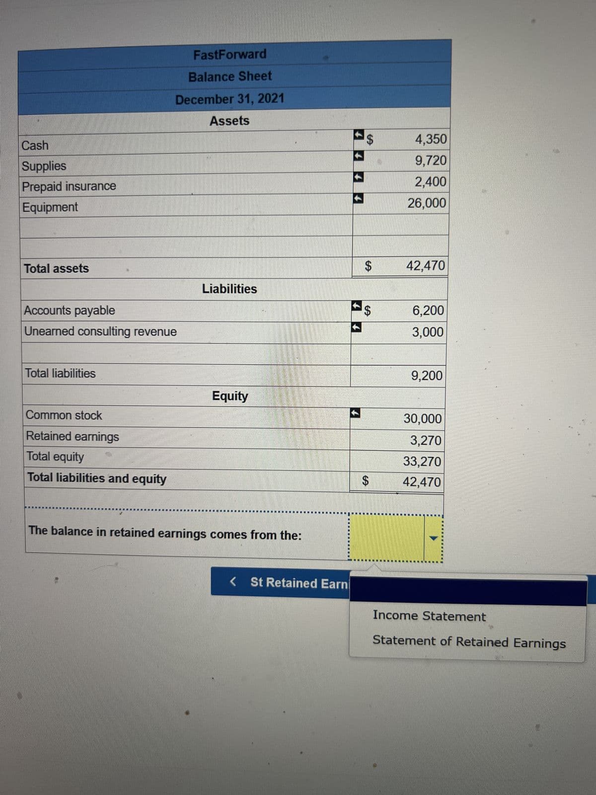 Cash
Supplies
Prepaid insurance
Equipment
Total assets
Accounts payable
Unearned consulting revenue
Total liabilities
Common stock
Retained earnings
FastForward
Balance Sheet
December 31, 2021
Assets
Total equity
Total liabilities and equity
Liabilities
Equity
The balance in retained earnings comes from the:
< St Retained Earn
4444
$
$
$
SA
$
4,350
9,720
2,400
26,000
42,470
6,200
3,000
9,200
30,000
3,270
33,270
42,470
Income Statement
Statement of Retained Earnings
