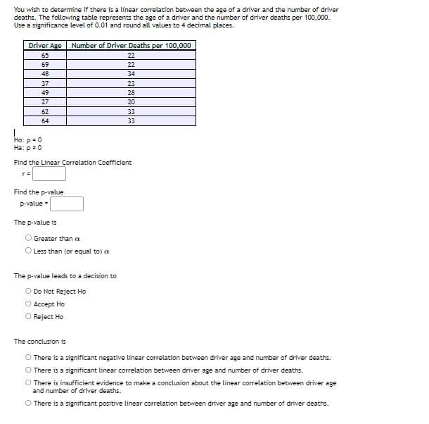 You wish to determine if there is a linear correlation between the age of a driver and the number of driver
deaths. The following table represents the age of a driver and the number of driver deaths per 100,000.
Use a significance level of 0.01 and round all values to 4 decimal places.
Driver Age
65
69
48
37
49
27
62
64
Ho: p = 0
Ha: p = 0
r=
Find the p-value
p-value=
Number of Driver Deaths per 100,000
22
22
34
Find the Linear Correlation Coefficient
The p-value is
Greater than a
Less than (or equal to) a
23
28
20
The p-value leads to a decision to
O Do Not Reject Ho
O Accept Ho
O Reject Ho
33
33
The conclusion is
O There is a significant negative linear correlation between driver age and number of driver deaths.
There is a significant linear correlation between driver age and number of driver deaths.
O There is insufficient evidence to make a conclusion about the linear correlation between driver age
and number of driver deaths.
O There is a significant positive linear correlation between driver age and number of driver deaths.