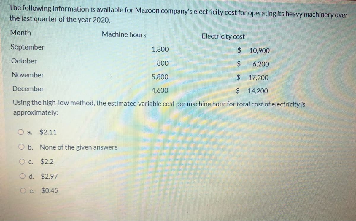 The following information is available for Mazoon company's electricity cost for operating its heavy machinery over
the last quarter of the year 2020.
Month
Machine hours
Electricity cost
September
1,800
10,900
October
800
24
6,200
November
5,800
%24
17,200
December
4,600
$4
14,200
Using the high-low method, the estimated variable cost per machine hour for total cost of electricity is
approximately:
O a.
$2.11
O b. None of the given answers
O c. $2.2
O d. $2.97
O e.
$0.45
