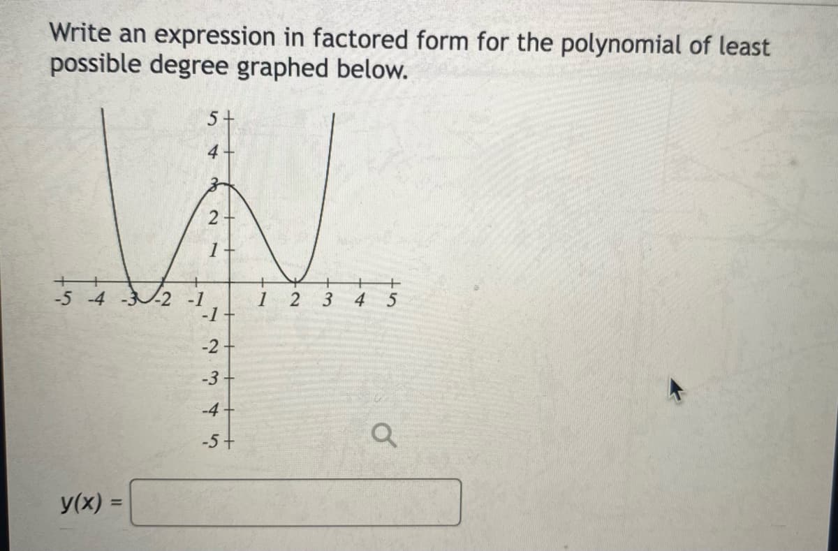 Write an expression in factored form for the polynomial of least
possible degree graphed below.
5+
4
-2 -1
-1+
1 2 3
-5 -4
4
-2+
-3+
-4
-5+
y(x) =
