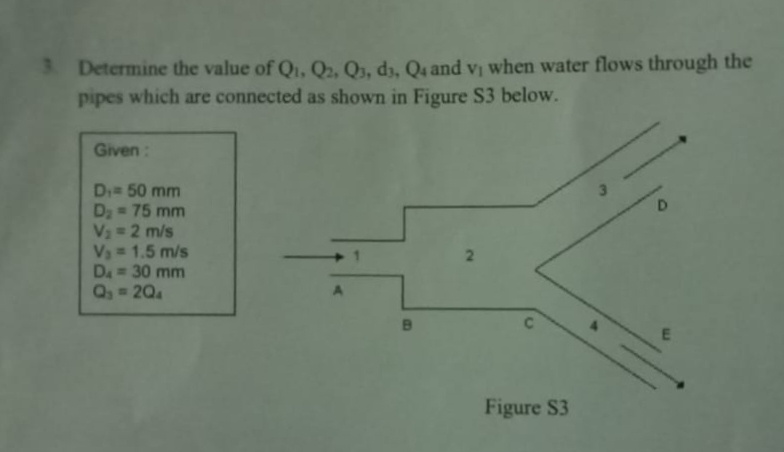 3. Determine the value of Q₁, Q₂, Q₁, d₁, Q4 and v₁ when water flows through the
pipes which are connected as shown in Figure S3 below.
Given:
D₁= 50 mm
D₂ = 75 mm
V₁ = 2 m/s
V₁ = 1.5 m/s
D₁ = 30 mm
Q₁ = 204
B
2
Figure S3
D