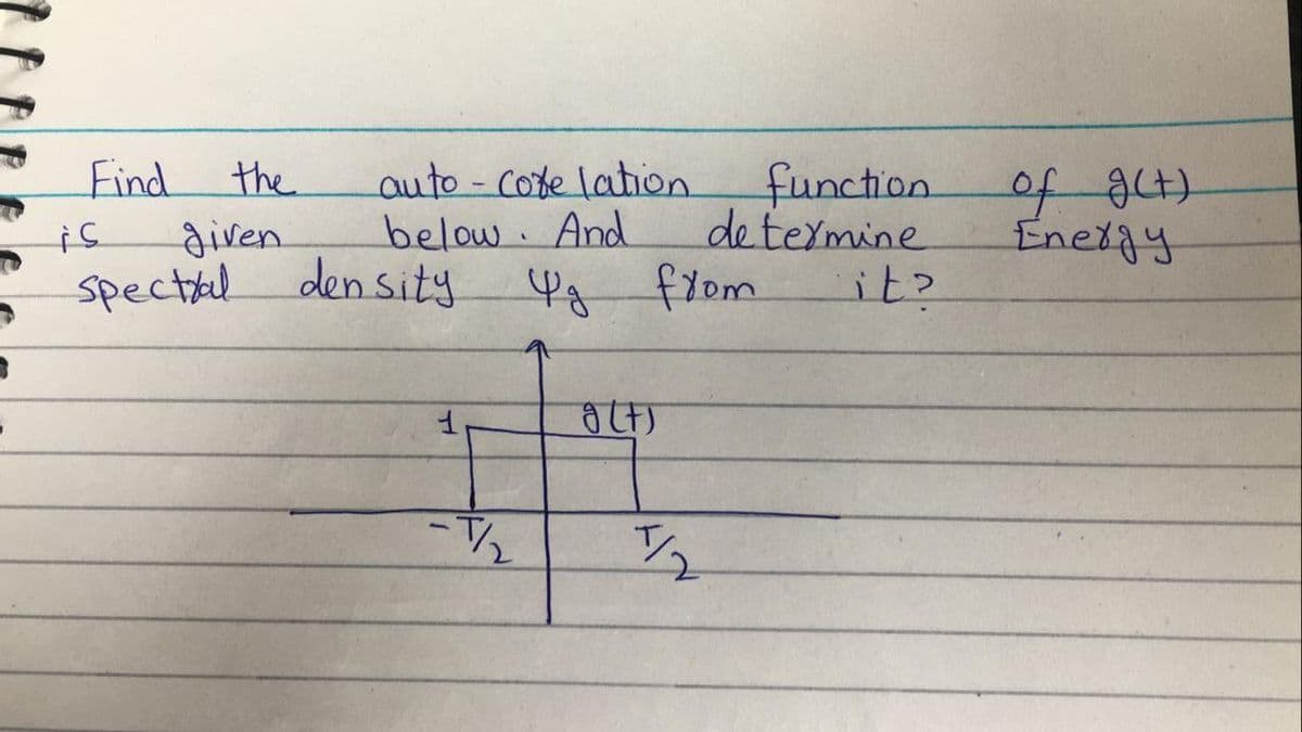 B
Find
is
the
given
auto - core lation.
below And
Yg
spectral density
-T/₂
from
8 (7)
function
determine
it?
1/2
of g(t)
Energy