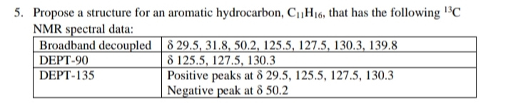 5. Propose a structure for an aromatic hydrocarbon, C1,H16, that has the following ³C
NMR spectral data:
Broadband decoupled 8 29.5, 31.8, 50.2, 125.5, 127.5, 130.3, 139.8
|8 125.5, 127.5, 130.3
DEPT-90
DEPT-135
Positive peaks at 8 29.5, 125.5, 127.5, 130.3
Negative peak at 8 50.2
