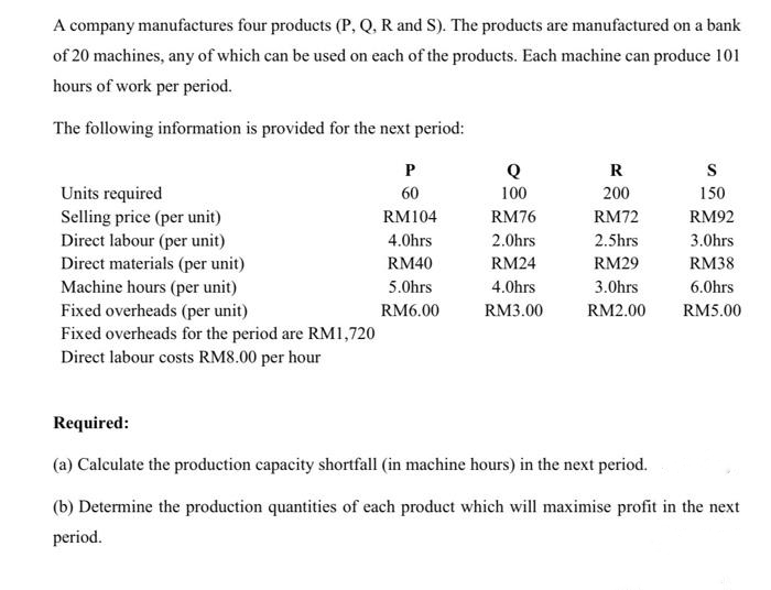 A company manufactures four products (P, Q, R and S). The products are manufactured on a bank
of 20 machines, any of which can be used on each of the products. Each machine can produce 101
hours of work per period.
The following information is provided for the next period:
Units required
Selling price (per unit)
Direct labour (per unit)
Direct materials (per unit)
Machine hours (per unit)
Fixed overheads (per unit)
Fixed overheads for the period are RM1,720
Direct labour costs RM8.00 per hour
P
60
RM104
4.0hrs
RM40
5.Ohrs
RM6.00
Q
100
RM76
2.0hrs
RM24
4.0hrs
RM3.00
R
200
RM72
2.5hrs
RM29
3.0hrs
RM2.00
S
150
RM92
3.0hrs
RM38
6.0hrs
RM5.00
Required:
(a) Calculate the production capacity shortfall (in machine hours) in the next period.
(b) Determine the production quantities of each product which will maximise profit in the next
period.