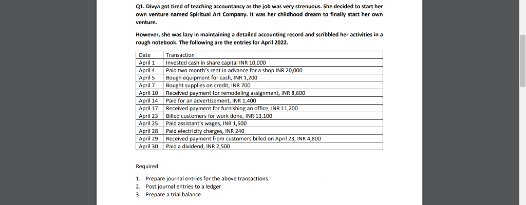 Q1. Divya got tired of teaching accountancy as the job was very strenuous. She decided to start her
own venture named Spiritual Art Company. It was her childhood dream to finally start her own
venture.
However, she was lazy in maintaining a detailed accounting record and scribbled her activities in a
rough notebook. The following are the entries for April 2022.
Date
April 1
April 4
April 5
April 7
April 10
April 14
April 17
April 23
April 25
April 28
April 29
April 30
Transaction
Invested cash in share capital INR 10,000
Paid two month's rent in advance for a shop INR 20,000
Bough equipment for cash, INR 1,200
Bought supplies on credit, INR 700
Received payment for remodeling assignment, INR 8,600
Paid for an advertisement, INR 1,400
Received payment for furnishing an office, INR 11,200
Billed customers for work done, INR 13,100
Paid assistant's wages, INR 1,500
Paid electricity charges, INR 240
Received payment from customers billed on April 23, INR 4,800
Paid a dividend, INR 2,500
Required:
Prepare journal entries for the above transactions.
Post journal entries to a ledger
1.
2.
3. Prepare a trial balance.