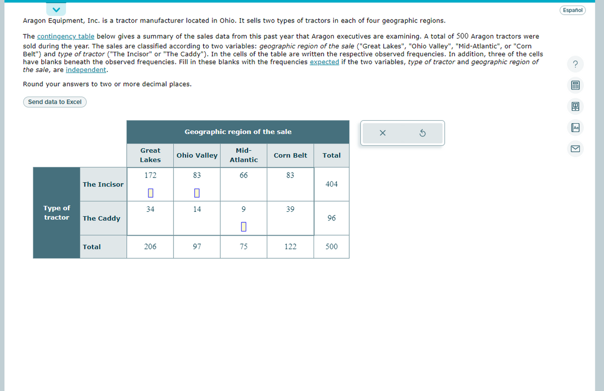 Aragon Equipment, Inc. is a tractor manufacturer located in Ohio. It sells two types of tractors in each of four geographic regions.
The contingency table below gives a summary of the sales data from this past year that Aragon executives are examining. A total of 500 Aragon tractors were
sold during the year. The sales are classified according to two variables: geographic region of the sale ("Great Lakes", "Ohio Valley", "Mid-Atlantic", or "Corn
Belt") and type of tractor ("The Incisor" or "The Caddy"). In the cells of the table are written the respective observed frequencies. In addition, three of the cells
have blanks beneath the observed frequencies. Fill in these blanks with the frequencies expected if the two variables, type of tractor and geographic region of
the sale, are independent.
Round your answers to two or more decimal places.
Send data to Excel
Type of
tractor
The Incisor
The Caddy
Total
Great
Lakes
172
34
206
Geographic region of the sale
Mid-
Atlantic
66
Ohio Valley
83
0
14
97
9
0
75
Corn Belt
83
39
122
Total
404
96
500
X
5
Español
?
E: >
Aa