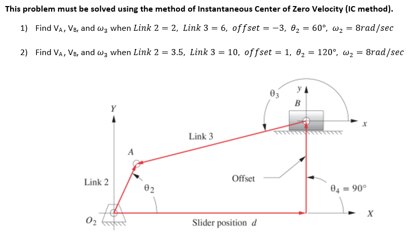 This problem must be solved using the method of Instantaneous Center of Zero Velocity (IC method).
1) Find Va, VB, and wz when Link 2 = 2, Link 3 = 6, offset = -3, 02 = 60°, w2 = 8rad/sec
2) Find VA, VB, and wz when Link 2 = 3.5, Link 3 = 10, offset = 1, 02
120°, w2 = 8rad/sec
03
B
Y
Link 3
A
Offset
Link 2
02
04 = 90°
%3D
X
02
Slider position d
